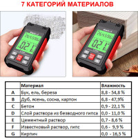 Электронный измеритель влажности древесины iCarTool гигрометр IC-M104