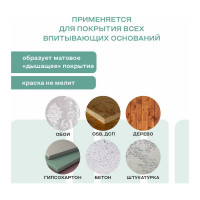 Краска для стен и потолков Obern 14 кг 17546