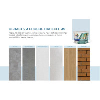 ВД краска Profilux PL- 13L латексная моющаяся супербелая база 1, 1,4 кг Н0000004180