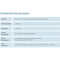 Лак акриловый для мебели Profilux тик 0,9 л МП00-005508