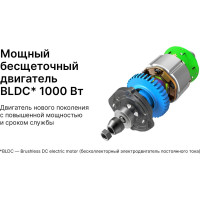 Угловая шлифмашина KEYANG DG20BLH-125SV (Set) 125 мм, 2 АКБ+1 ЗУ
