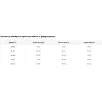 Куртка Эксперт Спецодежда Тахо черный, демисезонная, р. 44-46, рост 182-188 6446000044011