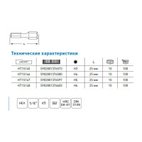 Биты ударные HEX 4, 25 мм, сталь S2, 5 шт HOEGERT TECHNIK HT1S146