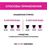 Универсальный гель для стирки Green Cat Universal 1.5 л 308434