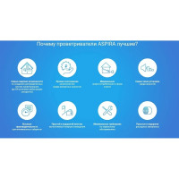 Вентиляционная установка (рекуператор) Aspira ASPIRVELO 2.0 SMART WI-FI диаметр 160 мм AP19992