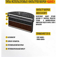 Респиратор газодымозащитный (ГДЗР) Шанс 53