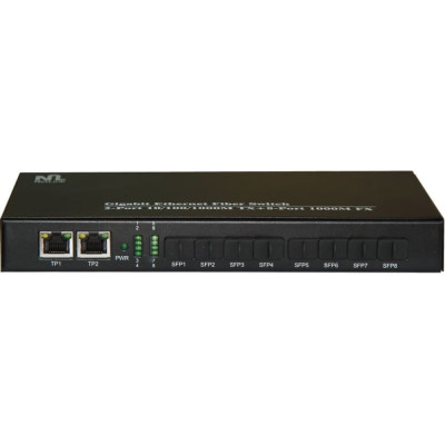 Коммутатор Netlink NL-SW-SFP-08S/02E УТ000002060