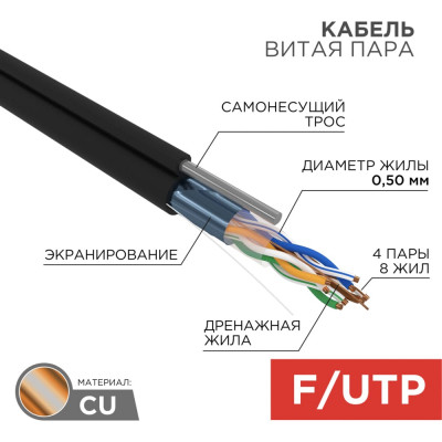 Кабель REXANT 01-0144