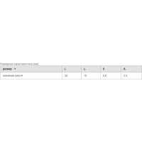 Соединительная гильза ГСИ 2,5 КВТ (100 шт./уп.) 47519