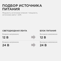 Светодиодная лента Apeyron 24В, 11Вт/м, COB, 352д/м, IP20, подложка 10мм, 5м, зеленый 00-359