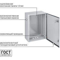 Щит с монтажной панелью ЩМП-6.4.2 IP66 TDM ELECTRIC SQ0905-1009