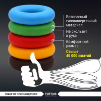Кистевой эспандер для рук FORTIUS 5 шт, 10 кг, 20 кг, 30 кг, 40 кг, 50 кг H180701-1020304050SETM
