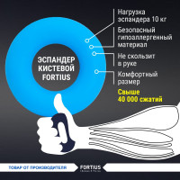 Кистевой эспандер для рук FORTIUS 5 шт, 10 кг, 20 кг, 30 кг, 40 кг, 50 кг H180701-1020304050SETM