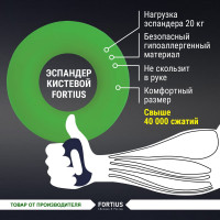 Кистевой эспандер для рук FORTIUS 5 шт, 10 кг, 20 кг, 30 кг, 40 кг, 50 кг H180701-1020304050SETM