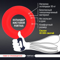 Кистевой эспандер для рук FORTIUS 3 шт H180701-304050SET