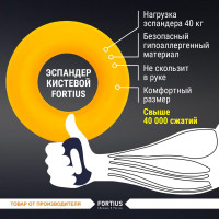 Кистевой эспандер для рук FORTIUS 3 шт H180701-304050SET