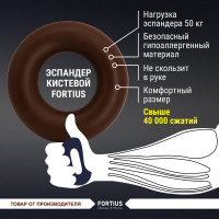 Кистевой эспандер для рук FORTIUS 3 шт H180701-304050SET