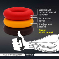 Кистевой эспандер для рук FORTIUS 3 шт H180701-304050SET