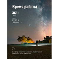 Аккумуляторный фонарь светильник КОСМОС Рабочая серия 5Вт COB, съемный Li-ion 18650 2x1200mAh, Powerbank, USВ KOS701Lit