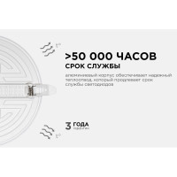Светодиодная встраиваемая безрамочная панель Apeyron flp, 24вт=18вт+6вт, 2040лм, 6500к, ip20, ф170x21мм, круг, 3 режима, регулировка ф55-155мм/ 06-109