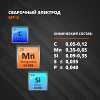 Электрод МР-3 (3 мм; 5 кг) МЭЗ Ц0031938