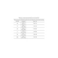 Костюм с брюками Факел Лигор-1 СОП (ткань смесовая, 210) т.синий, 48-50; 170-176 87471179.003