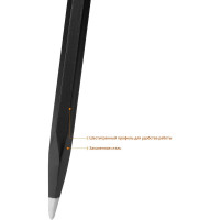 Лом ПРОФ Stayer 21625-130