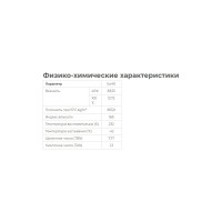 Моторное масло синтетическое Gasoline G700 5W40 SN, 4 л HYUNDAI XTeer 1041136