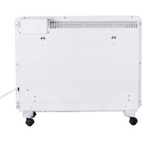 Конвектор Ресанта ОК-1500Е LED 67/4/13