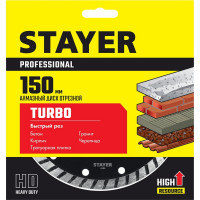 Диск алмазный отрезной по бетону/кирпичу/плитке (150х22.2 мм) STAYER Professional 3662-150_z02
