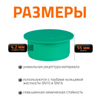 Заглушка ливневой канализации Ostendorf 110 мм 777320
