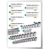 Набор инструментов Rockforce 1/2, 1/4, 3/8 DR с 6-гранными головками, 150 предметов RF-41501-5(11889)