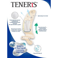 Набор пластырей 20шт COMFORT FLEX суперэластичный на полимерной основе коробка TENERIS 630286