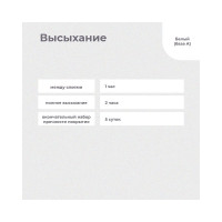 Акриловая краска для стен и потолков Dali Professional 3 матовая база А 2.5 л 1 15731