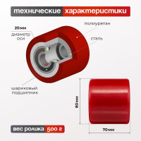 Ролик (80x70 мм; полиуретан/сталь; шариковый подшипник ось 20 мм; г/п=320 кг) Стелла-техник R-02-70