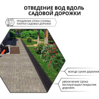 Решетка водоприемная Gidrolica Standart к лотку DN100 - ячеистая пластиковая класса А15 504