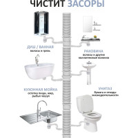 Чистящее средство от засоров КЕНАЗ чистка труб, для прочистки труб от волос, 0.8 л 809752