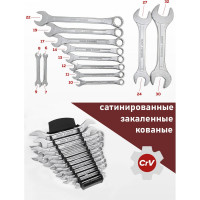 Набор рожковых и комбинированных ключей KingTul KT-5198(47023)