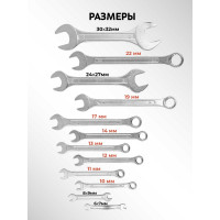 Набор рожковых и комбинированных ключей KingTul KT-5198(47023)
