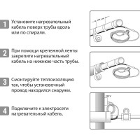 Нагревательный саморегулирующийся кабель TDM ELECTRIC Стоплёд НСК30-Н на трубу 30 м, 480 Вт SQ2510-0009
