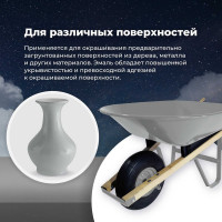 Универсальная акриловая эмаль SKYRON серая RAL7040 SR-17040