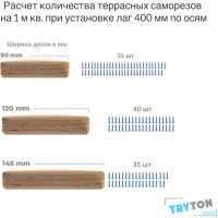 Саморезы с антикоррозийным покрытием для скрытого монтажа террас и фасадов с помощью инструмента Marksman Camo ProTech C4, 60 мм, 700 шт. 0345144