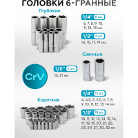 Набор инструментов KingTul 94пр. 1/2 , 1/4 /6гр./4-32мм/ KT-94(2068)