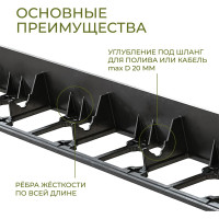 Садовый бордюр ГеоПластБорд 5.8 см длина 1 метр комплект 8 шт. + 32 колышка высота 24 см, цвет черный GPB58.08.32