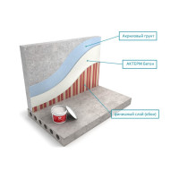 Жидкая теплоизоляция АКТЕРМ Бетон 5 л 10055