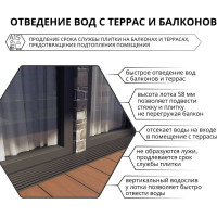 Лоток водоотводный Gidrolica Light 1000x115x58 мм пластиковый с решеткой пластиковой ячеистой, 08091