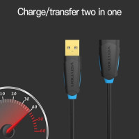 Кабель-удлинитель Vention USB 2.0 AM/AF - 1м, чёрный CBCBF