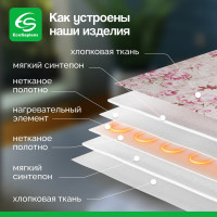 Электрическая грелка/электрогрелка EcoSapiens Экогрейка 30x40 см S315