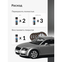Эмаль для дисков алюминий KUDO KU-5201