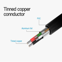Кабель-удлинитель Vention USB 2.0 AM/AF - 1м, чёрный CBCBF